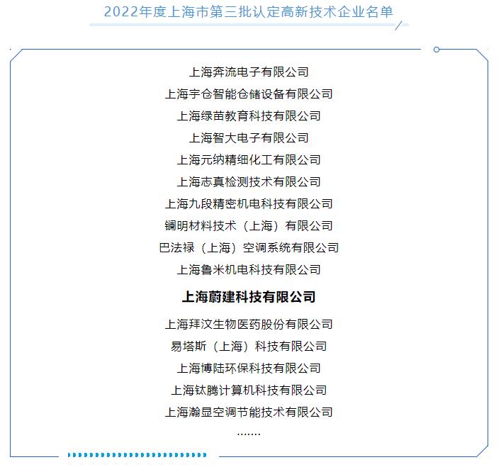 喜报：CA88科技成功认定“高新技术企业”
