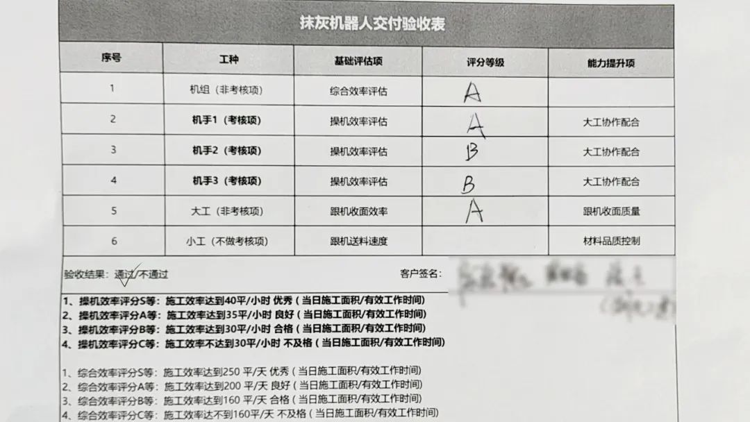 CA88科技打造全流程交付服务体系 破解建筑机器人落地交付难题(图5)